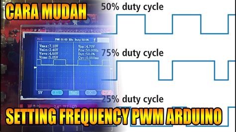 arduino mega pwm frequency change.